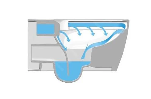 Duravit DuraStyle - Compact Wandcloset, Softclose WC-zitting, Rimless, Alpine Wit 45710900A1 - Image 4