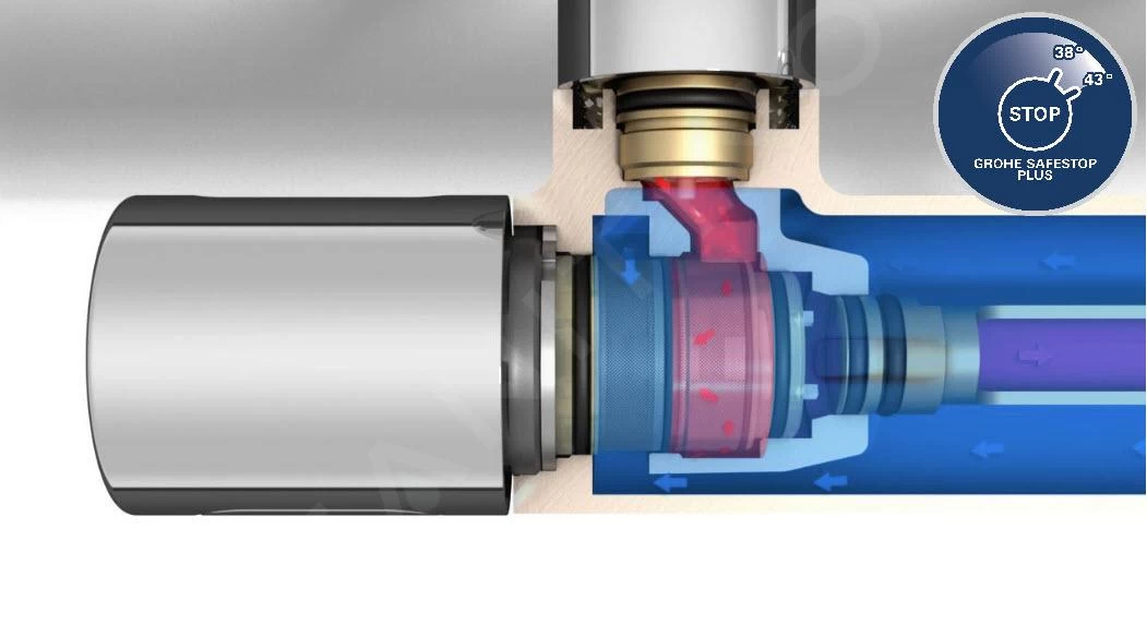 Grohe Euphoria - Doucheset 260 Met Badthermostaat, 3jet, Chroom 27475001 - Image 14