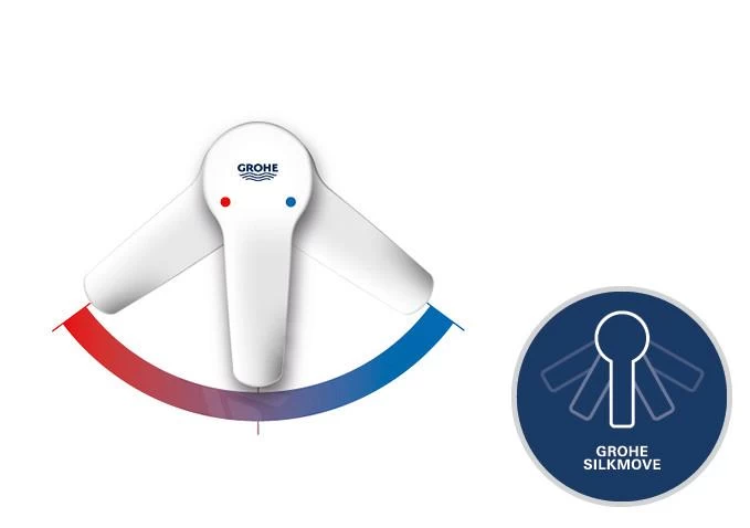 Grohe Essence - Badmengkran Opbouw, Supersteel 33624DC1 - Image 4